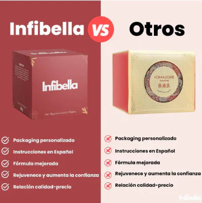 INFIBELLA®️ - Reduce líneas de expresión, arrugas y luce joven